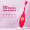 Clitorials Stimulation Masturbators Toy para mujeres;   Wearable Powerful Portable Vibrating Toy para mujeres con aplicación inalámbrica Potente pero